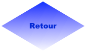 Retour