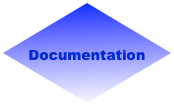 Documentation