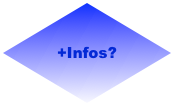 +Infos?